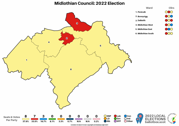 Midlothian Map 2022