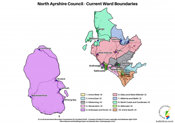 North Ayrshire Current