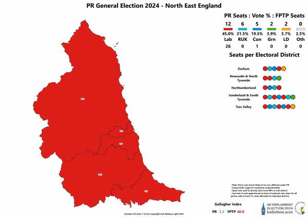 North East PR 2024