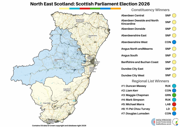 North East Scotland Region Map 2026