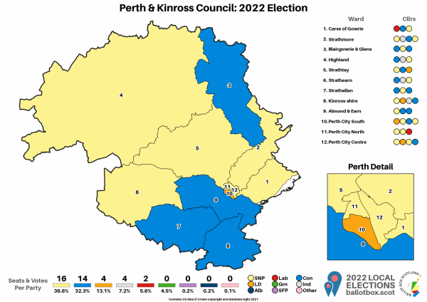 Perth and Kinross Map 2022