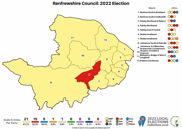 Renfrewshire Map 2022