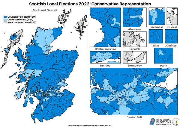 Representation - Conservative