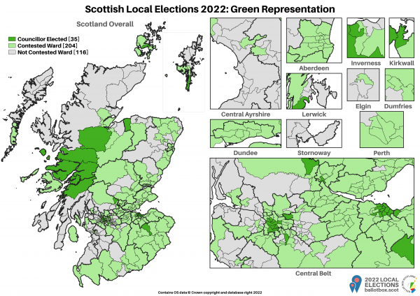 Representation - Greens