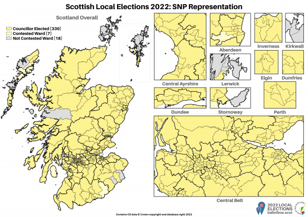 Representation - SNP