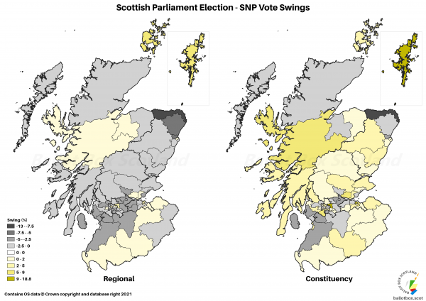 SP21 - SNPSwing