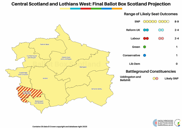 SP26 Final Call Central Scotland and Lothians West
