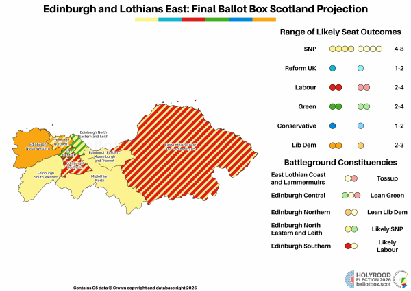 SP26 Final Call Edinburgh and Lothians East