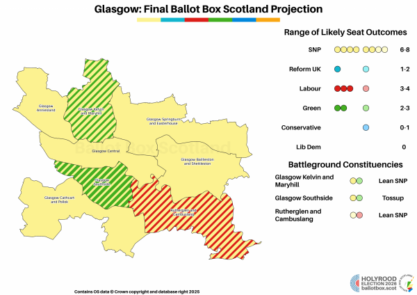 SP26 Final Call Glasgow