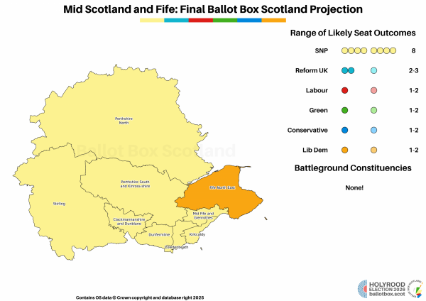 SP26 Final Call Mid and Fife