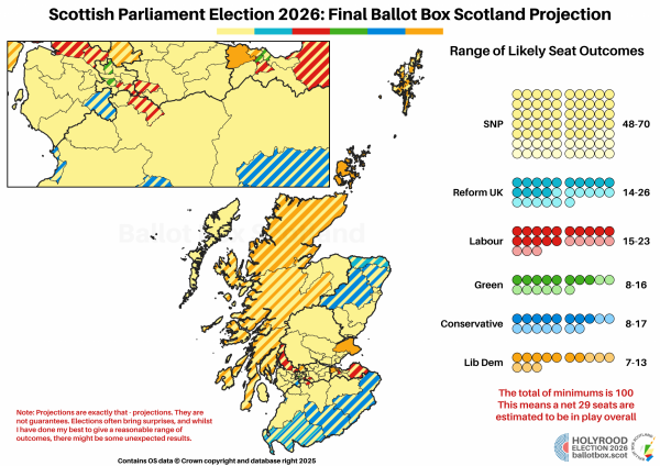 SP26 Final Call Nationwide