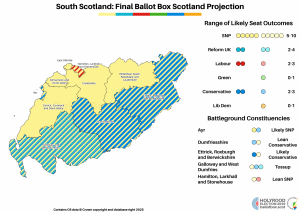 SP26 Final Call South