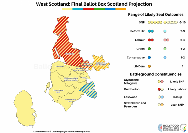 SP26 Final Call West