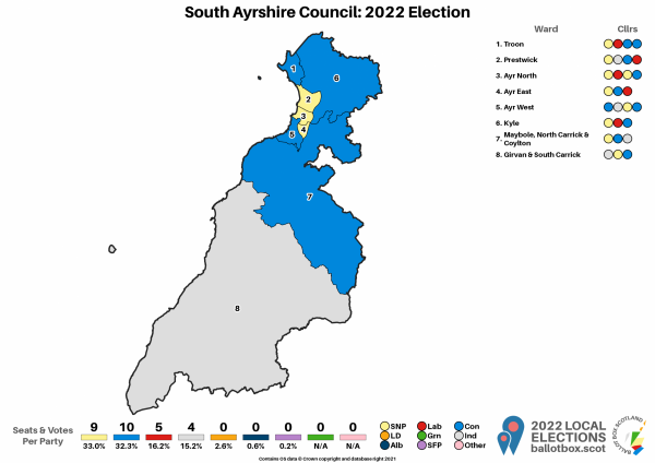 South Ayrshire Map 2022