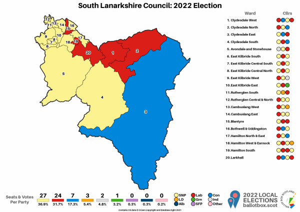 South Lanarkshire Map 2022