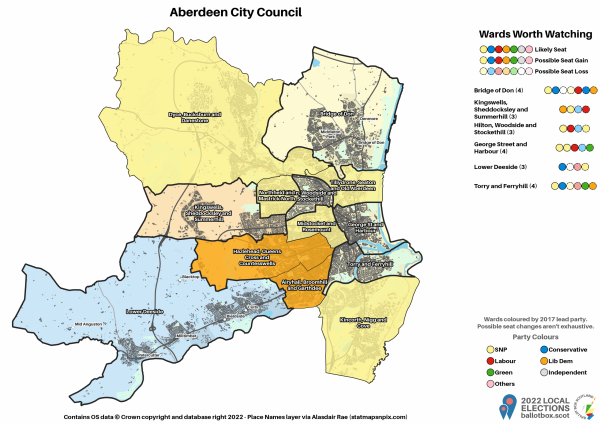 WWW Aberdeen