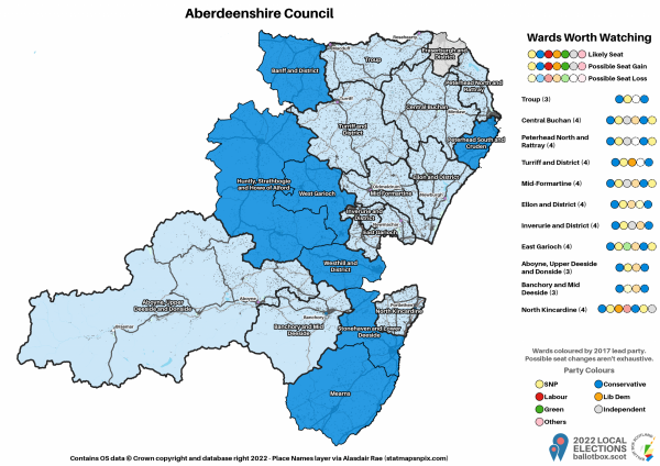 WWW Aberdeenshire