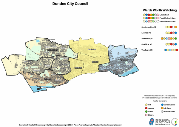 WWW Dundee