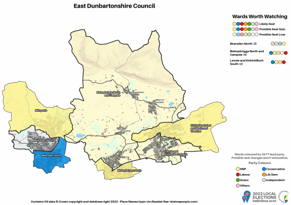 WWW East Dunbartonshire