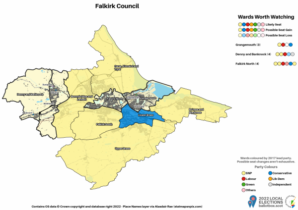 WWW Falkirk