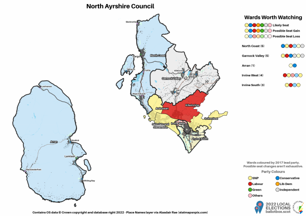 WWW North Ayrshire