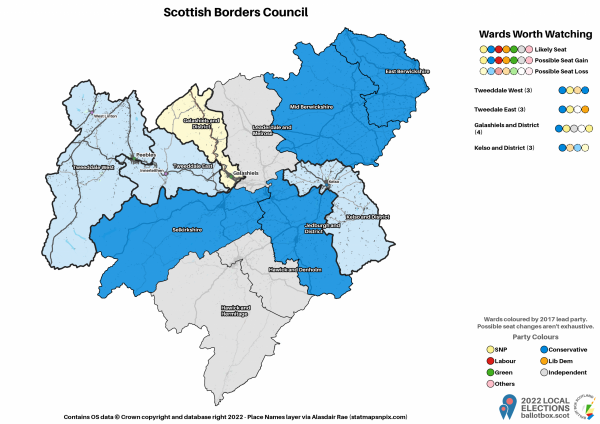 WWW Scottish Borders