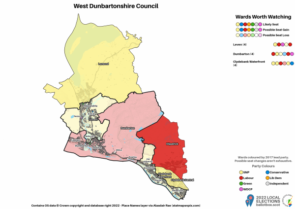 WWW West Dunbartonshire