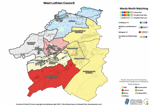 WWW West Lothian